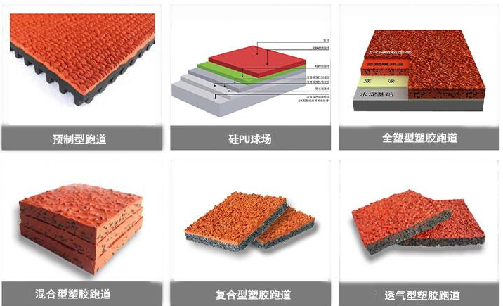 塑膠跑道種類 塑膠跑道種類