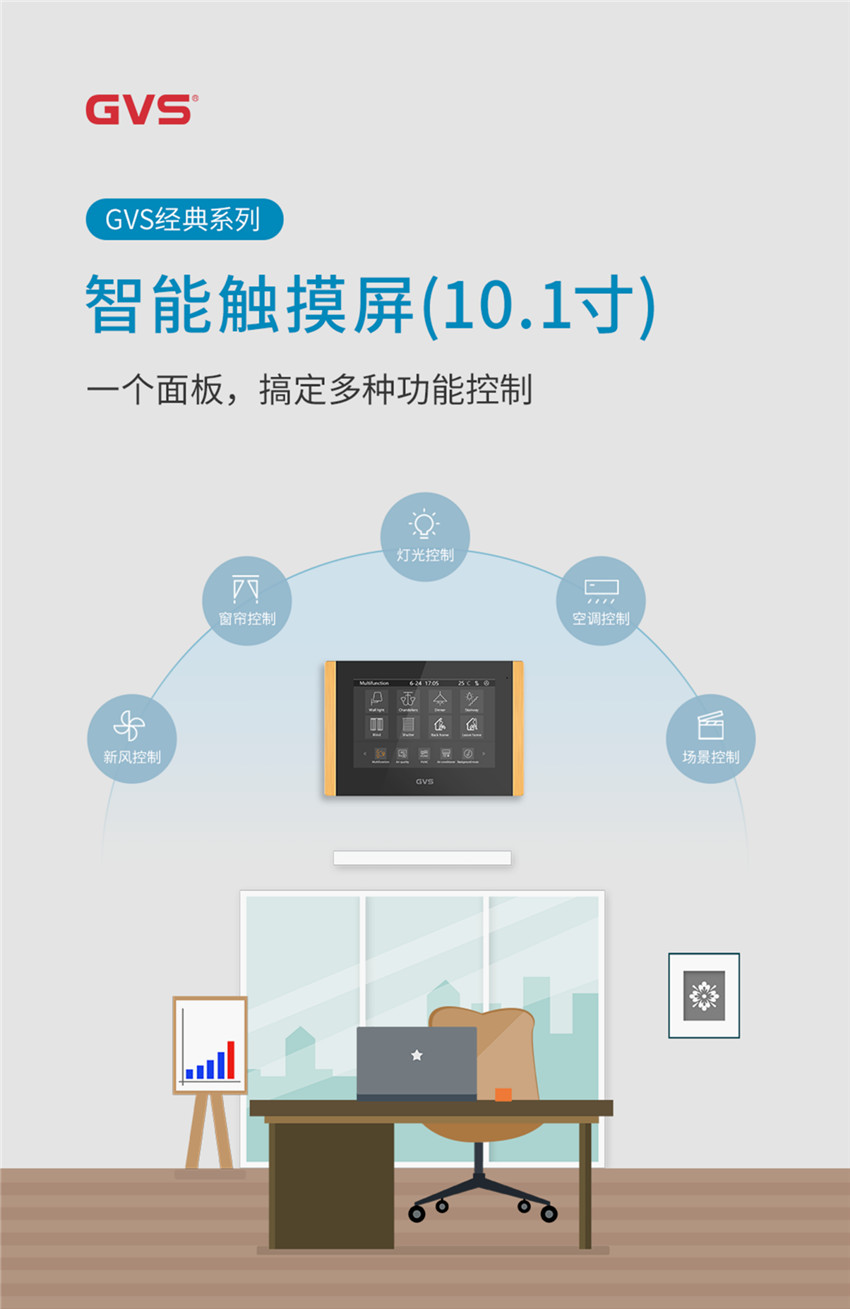 GVS經(jīng)典系列智能觸摸屏（10.1寸）