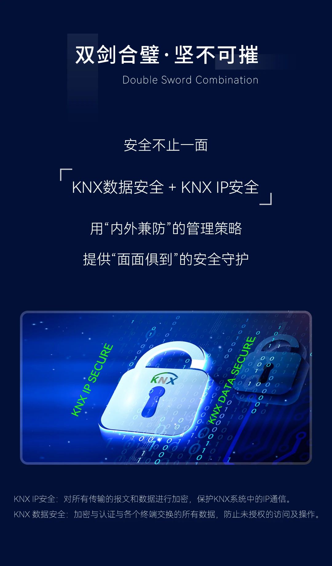 KNX IP安全協(xié)議棧