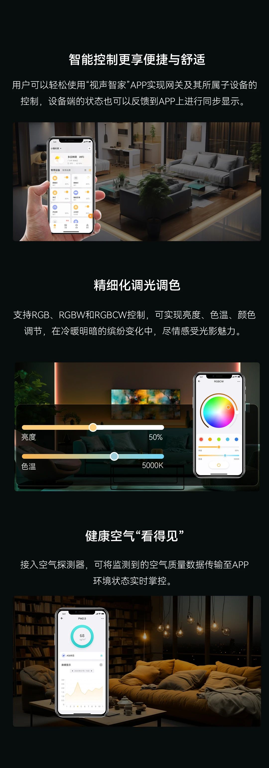 GVS KNX多功能網(wǎng)關(guān)